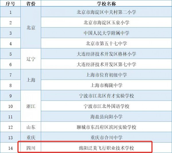 conew_全国首批桥牌特色学校入选名单.jpg